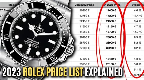 rolex best investment 2023|Rolex official 2023 price list.